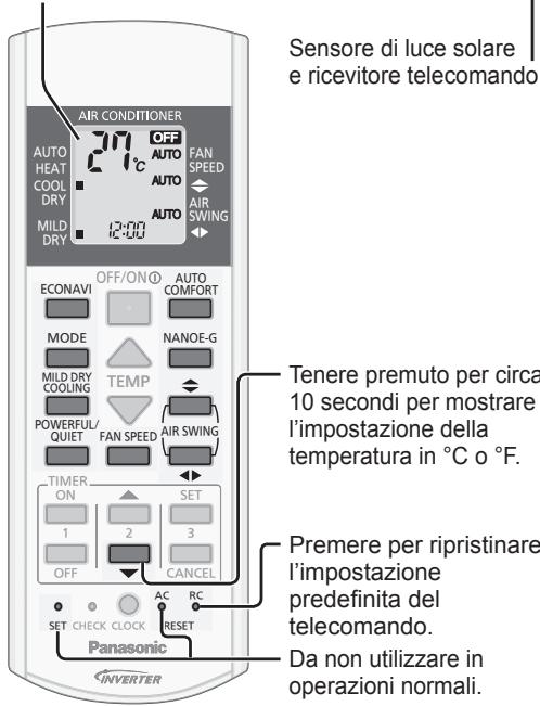 PANASONIC CU-2E15PBE - SILENZIOSO: Per godere di un funzionamento silenzioso - 2