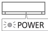 PANASONIC CU-2E15PBE - Fonctionnement de base - 2