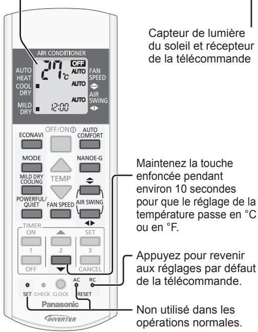 PANASONIC CU-2E15PBE - SILENCE : Pour Un Fonctionnement Silencieux - 2
