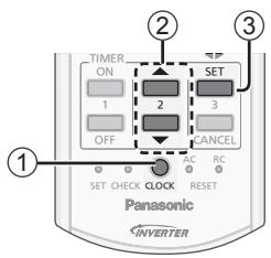 PANASONIC CU-2E15PBE - Einlagen der Batterien - 1