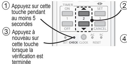 PANASONIC CU-2E15PBE - L'appareil s'arrête et levoyant TIMER clignote. Utilisez la télécommande pour recuperer le code d'erreur. - 1