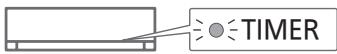 PANASONIC CU-2E15PBE - Impostazione timer - 9