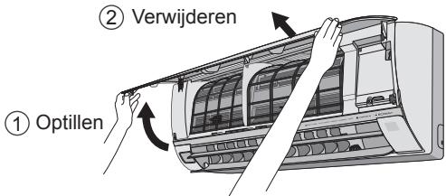 PANASONIC CU-2E15PBE - Verwijder het voorpaneel - 1