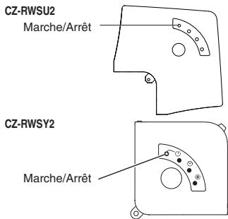 PANASONIC CZ-RWSL2 - CZ-RWSU2/CZ-RWST2/CZ-RWSY2/Appareil interieur (CZ-RWSK2) - 1
