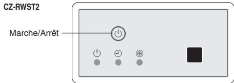PANASONIC CZ-RWSL2 - CZ-RWSU2/CZ-RWST2/CZ-RWSY2/Appareil interieur (CZ-RWSK2) - 2