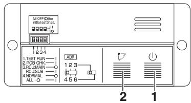 PANASONIC CZ-RWSL2 - Appuyez sur [Fonctionnement d'urgence] du récepteur. - 1