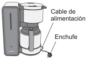 PANASONIC NC-DF1 - ADVERTENCIA - 2