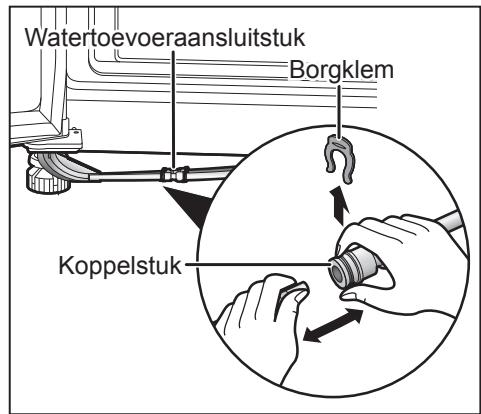 PANASONIC NR-B54VW1 - Losmaken van de watertoevoerslangen - 2