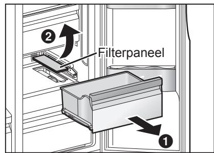 PANASONIC NR-B54VW1 - Hoe het filter te verrangen - 1