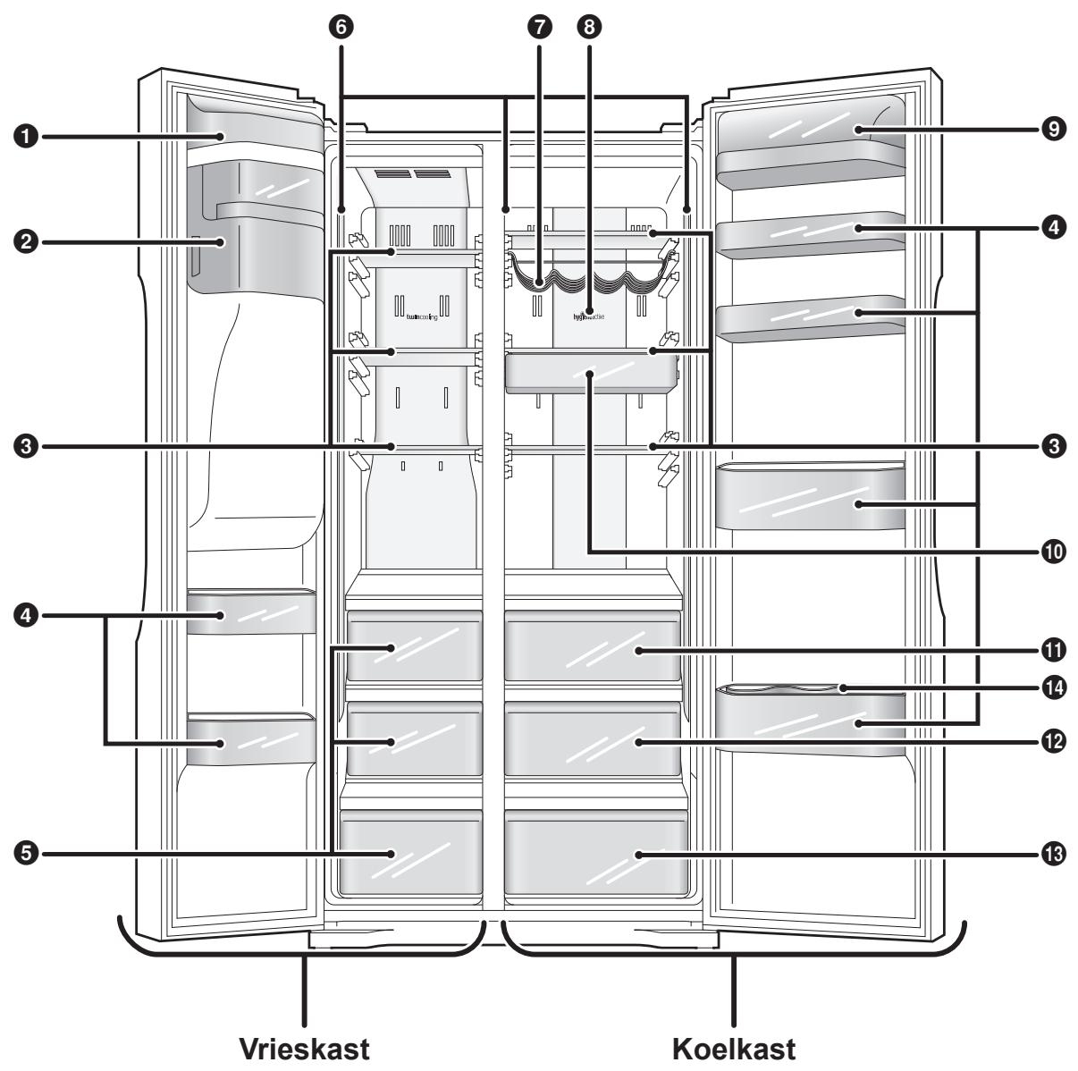 PANASONIC NR-B54VW1 - Interieur en voedselopslag - 1