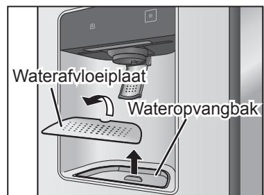 PANASONIC NR-B54VW1 - Waterafvloeiplaat en wateropvangbak van de ijsbediener/waterkraan - 1
