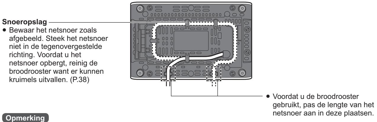PANASONIC NT-DP1 - Onderdeelnamen en bedieningsinstructies - 2