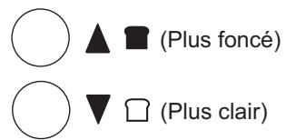 PANASONIC NT-DP1 - Remarque - 1