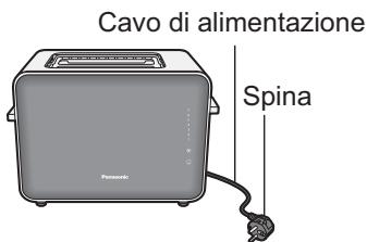 PANASONIC NT-DP1 - AVVERTENZA - 2