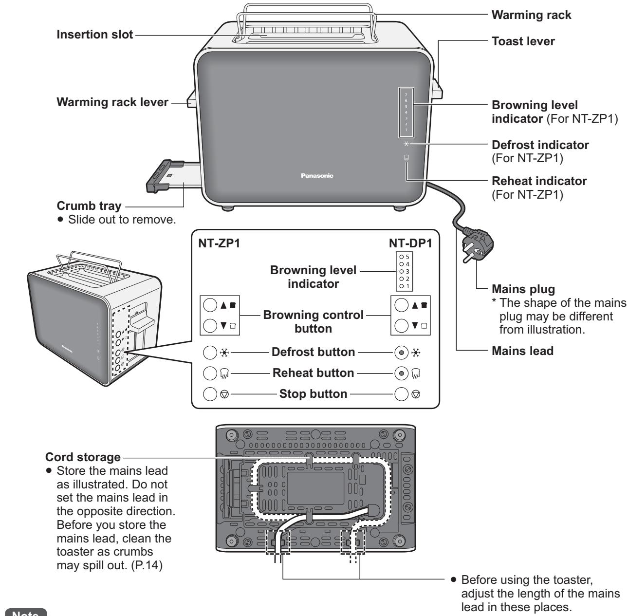 PANASONIC NT-DP1 - Parts Names and Handling Instructions - 1