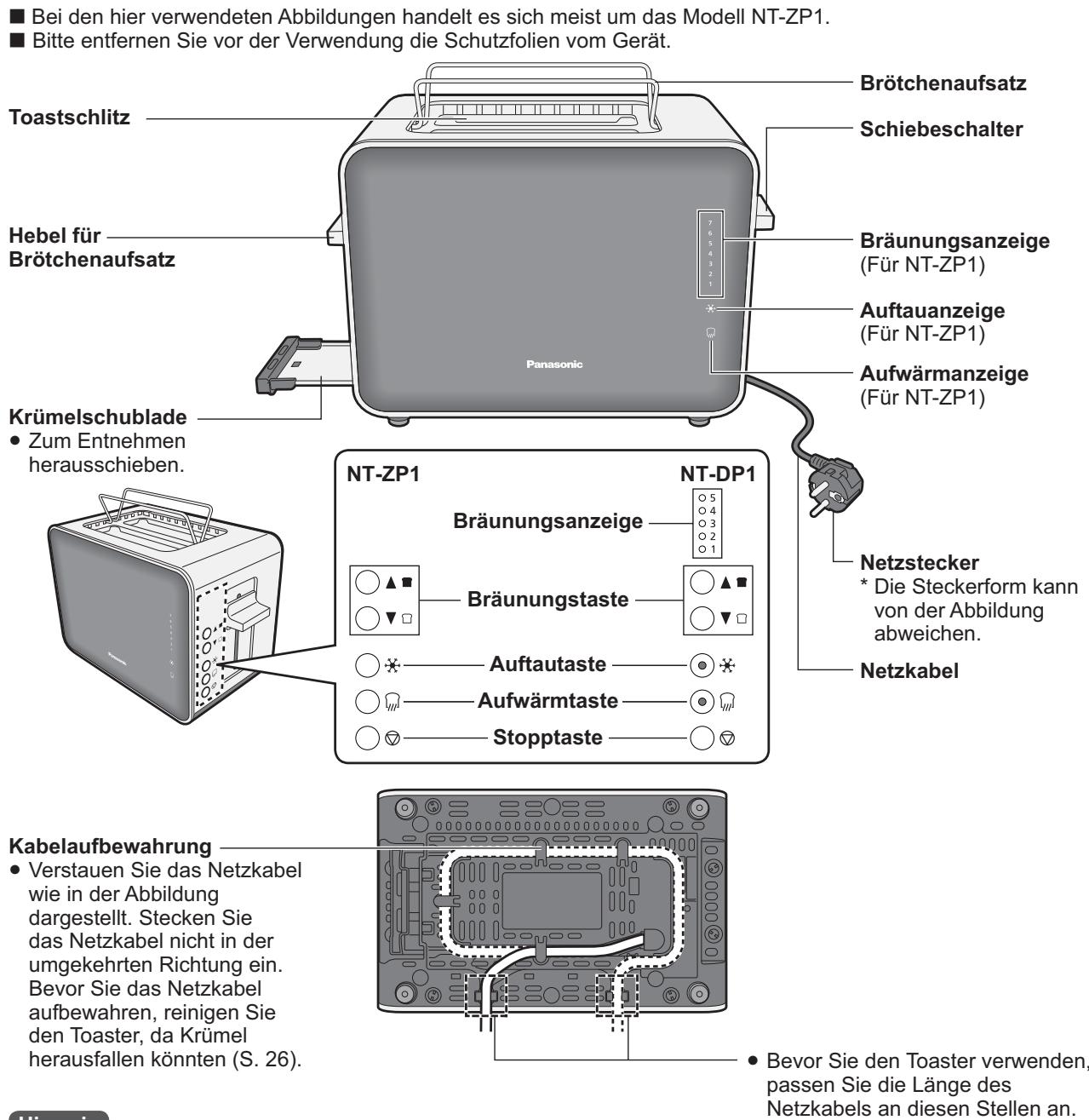 PANASONIC NT-DP1 - Teilenamen und Bedienungsanleitung - 1
