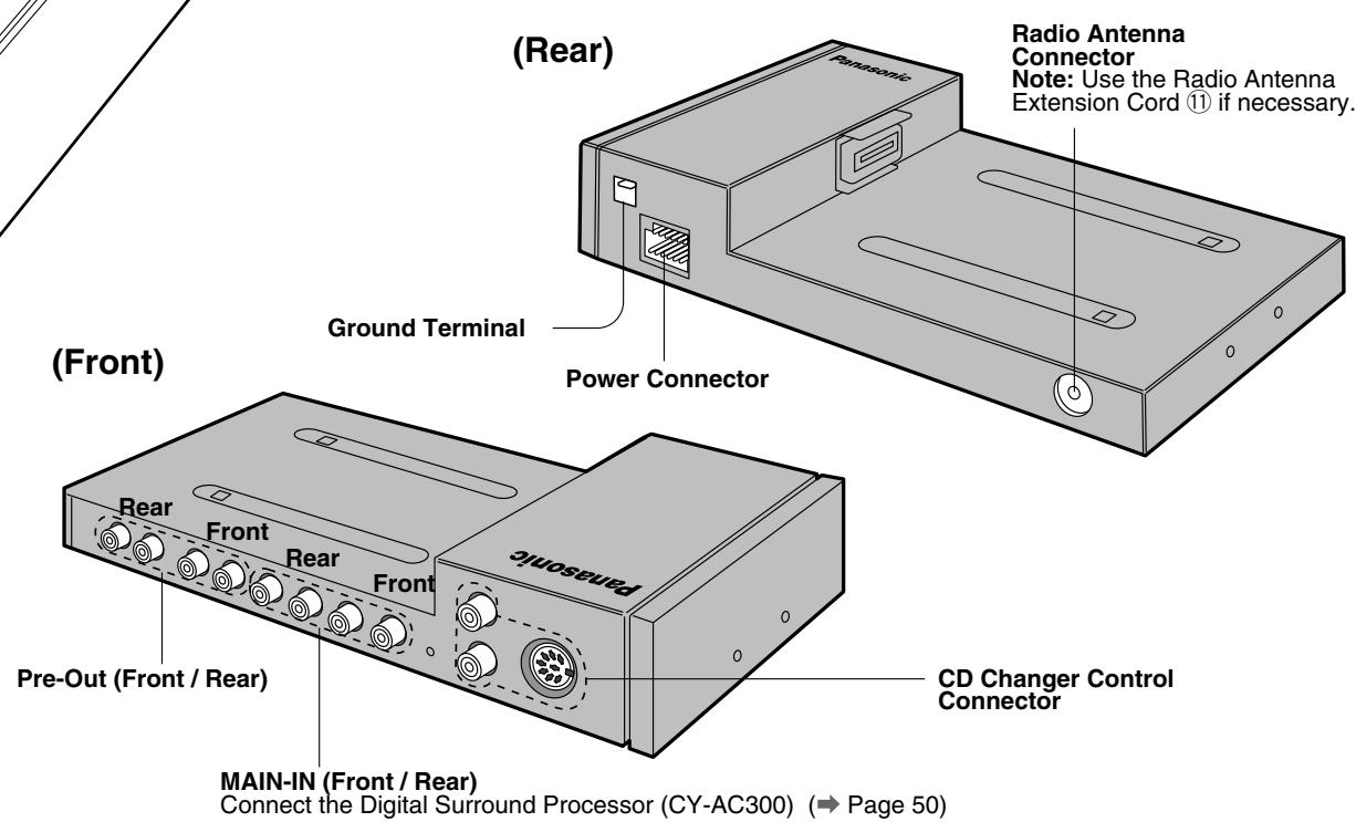 PANASONIC CATU7000U - Cautions: - 2