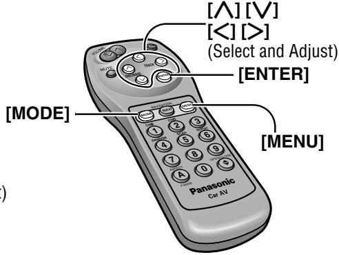 PANASONIC CATU7000U - Notes: - 1