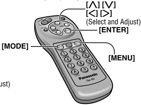 PANASONIC CATU7000U - Notes: - 1