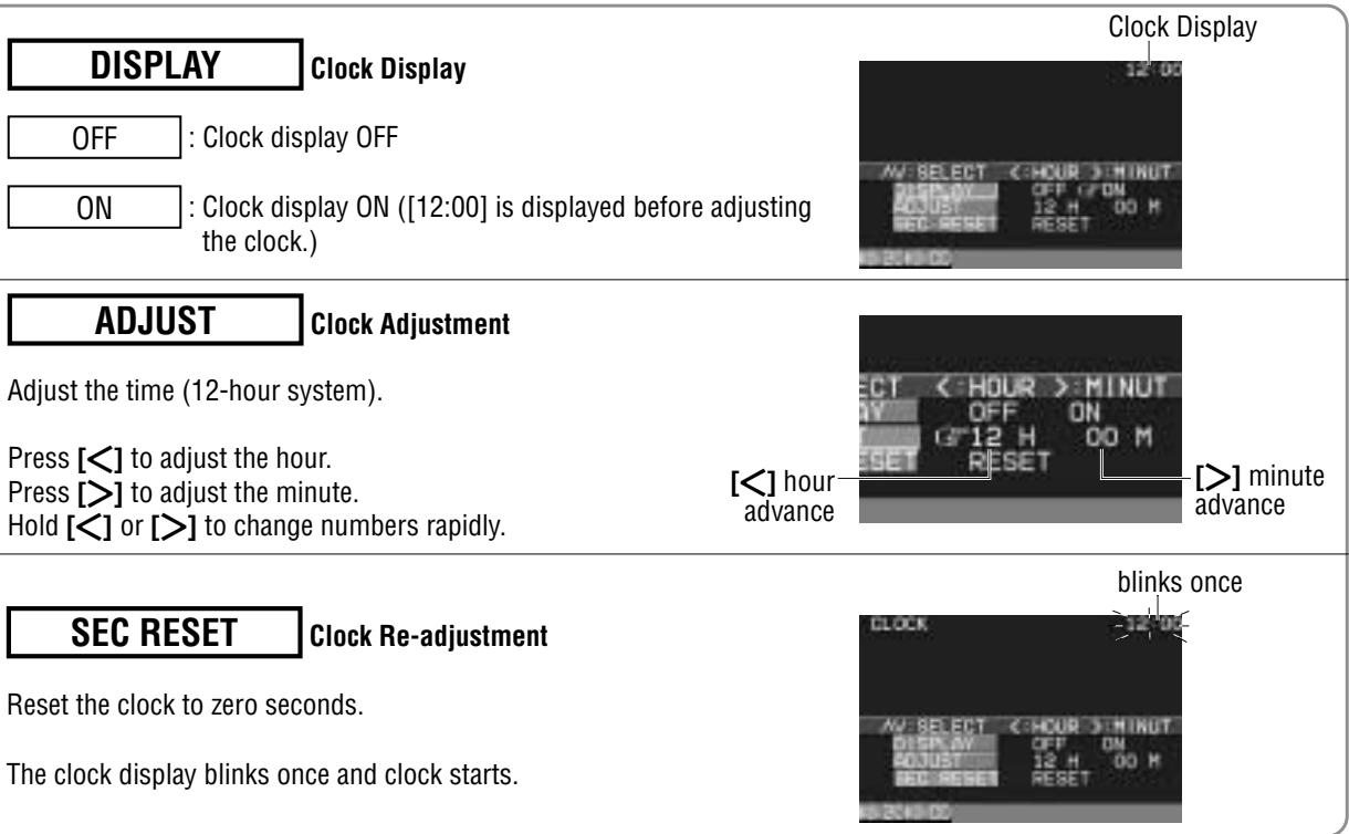 PANASONIC CATU7000U - Notes: - 1