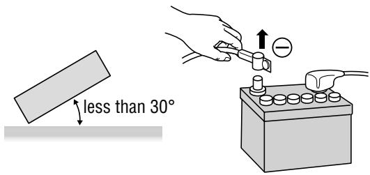 PANASONIC CATU7000U - Precautions - 1