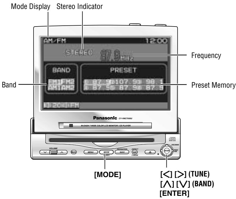 PANASONIC CATU7000U - REPEAT - 1