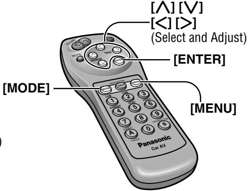 PANASONIC CATU7000U - Notes: - 1