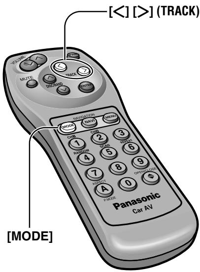 PANASONIC CATU7000U - Folding Down the Display Temporarily - 3