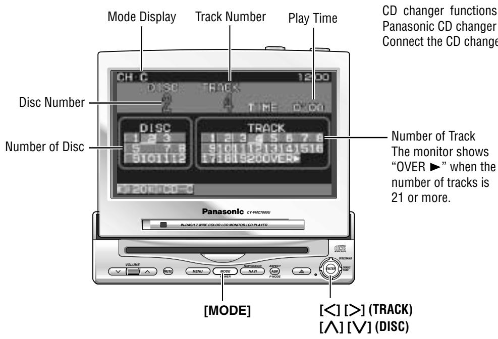 PANASONIC CATU7000U - One-touch selection of a station - 3