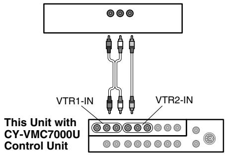 PANASONIC CATU7000U - When you connect a car navigation system to VTR1-IN or VTR2-IN terminal (other brand's car navigation system): - 1