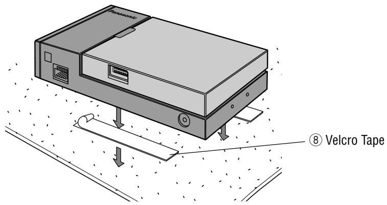 PANASONIC CATU7000U - Mount the unit on the car carpet by using Velcro Tape ⑧. - 1