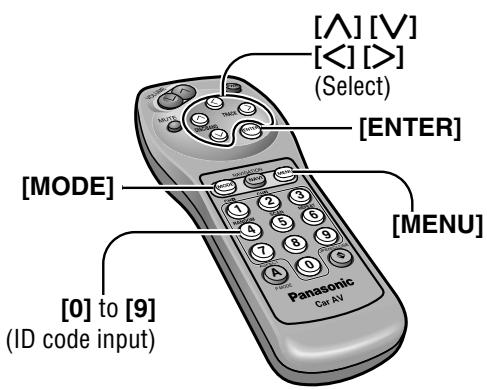 PANASONIC CATU7000U - ID-CODE - 3