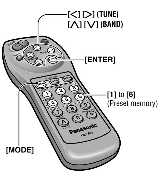 PANASONIC CATU7000U - REPEAT - 2