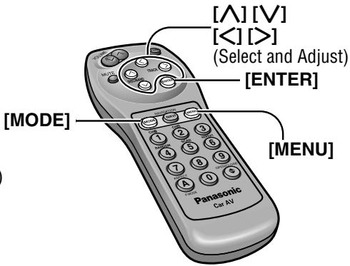 PANASONIC CATU7000U - Notes: - 1