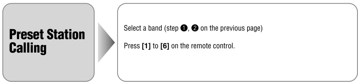 PANASONIC CATU7000U - One-touch selection of a station - 2