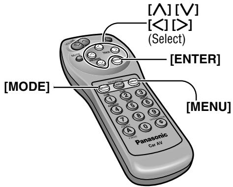 PANASONIC CATU7000U - Notes: - 1