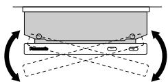 PANASONIC CATU7000U - Display Unit Lateral Angle Adjustment - 2