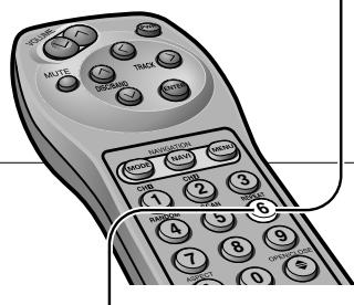 PANASONIC CATU7000U - D-SCAN - 1