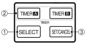 PANASONIC CU-UE12PKE - Guide rapide - 2