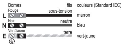 PANASONIC CU-UE12PKE - Alimentation - 2