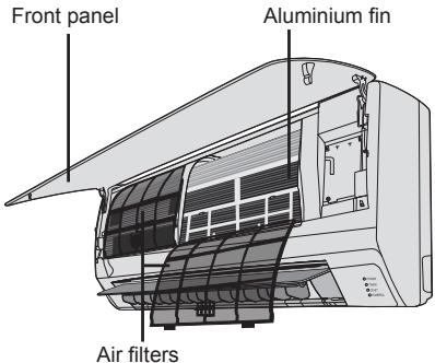 PANASONIC CU-UE12PKE - Front panel - 3