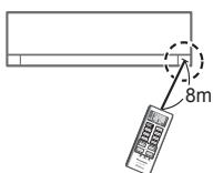 PANASONIC CU-UE12PKE - Impostazioni TIMER - 2