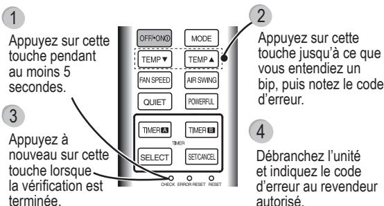 PANASONIC CU-UE12PKE - L'unité s'arrête et le voyant du minuteur clignote. utilise la télécommande pour récupérer le code d'erreur. - 1