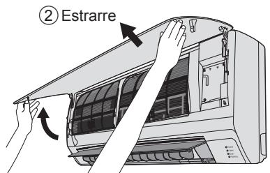 PANASONIC CU-UE12PKE - Pannello anteriore - 1