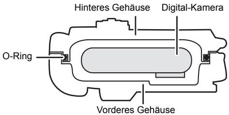 PANASONIC DMWMCFT5E - ■ Wie der O-Ring das Gehäuse wasserdicht erhält - 1