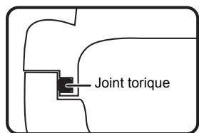 PANASONIC DMWMCFT5E - ■ Comment le joint torique rend-il le boîtier étanche? - 3