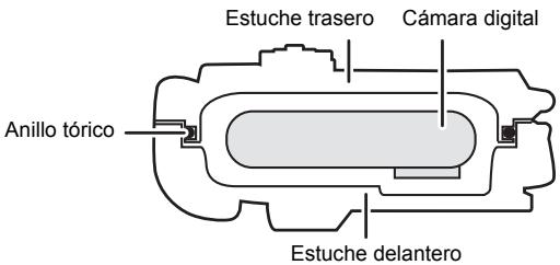 PANASONIC DMWMCFT5E - ■ Cómo el anillo tórico mantiene lo impermeable del estuche - 1