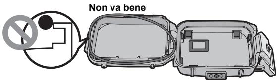 PANASONIC DMWMCFT5E - Inserire l'O-ring in maniera uniforme nell'apposito alloggiamento. - 2
