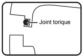 PANASONIC DMWMCTZ40E - Comment le joint torique rend-il le boitier étanche? - 2