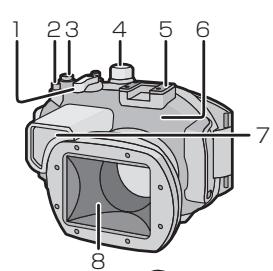 PANASONIC DMWMCTZ40E - Zur Vorbereitung - 1